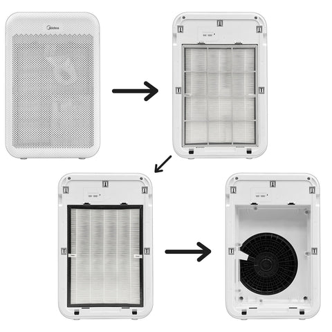 Purificateur d'air - Filtre HEPA - jusqu'a 45M2 - MIDEA - KJ350G