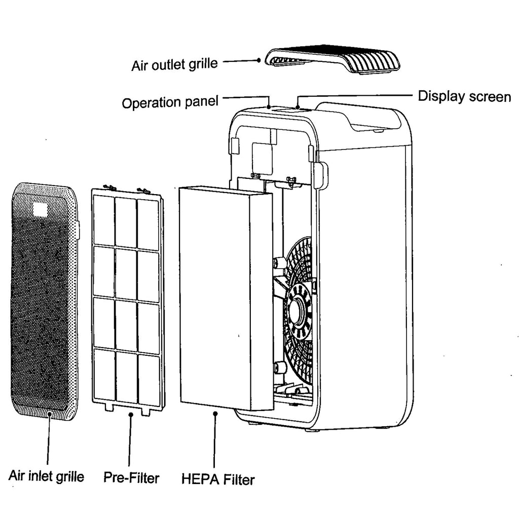 Air Filter (HEPA Filter) - Asters Maldives