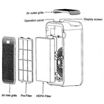 Air Filter (HEPA Filter) - Asters Maldives