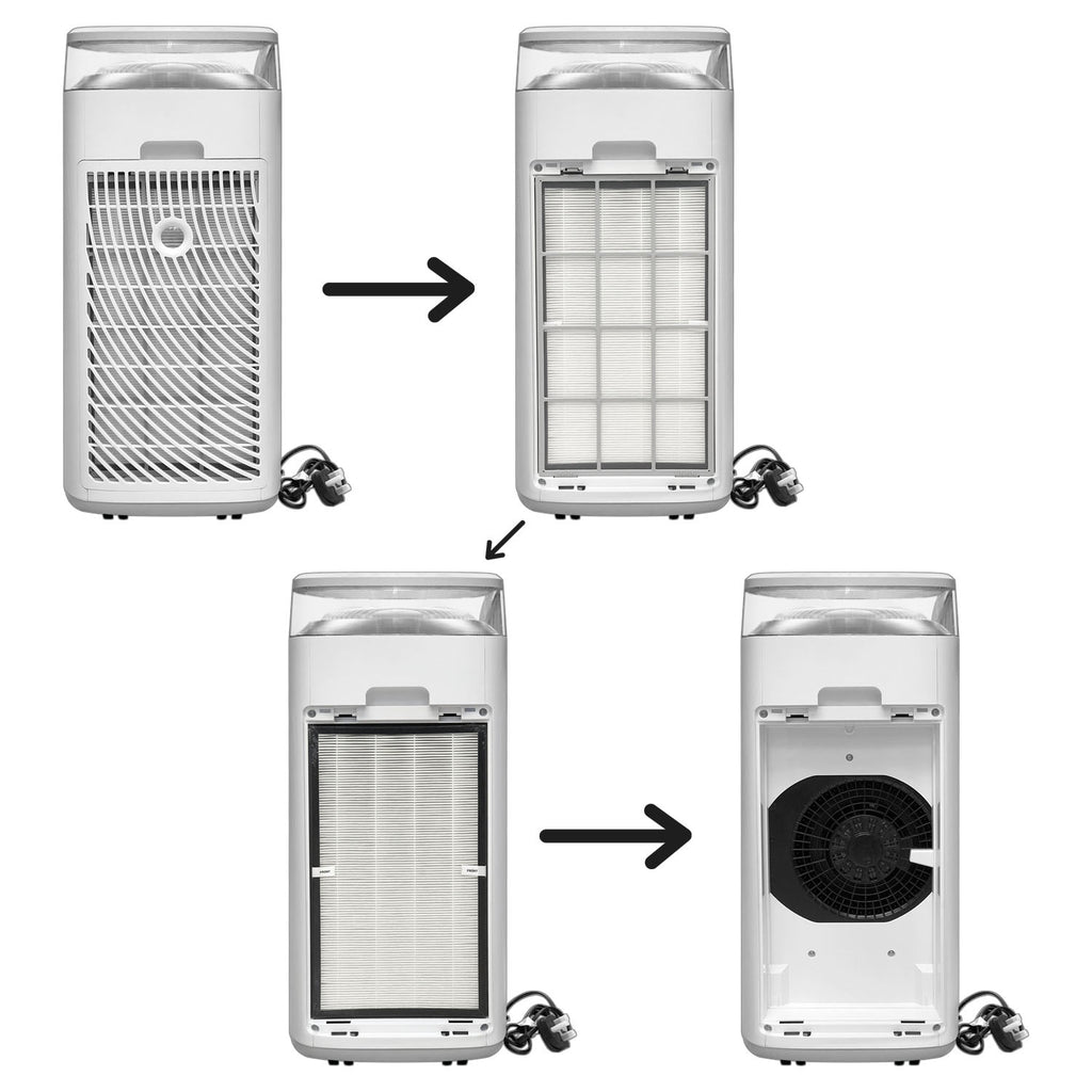 Air Filter (HEPA Filter) - Asters Maldives