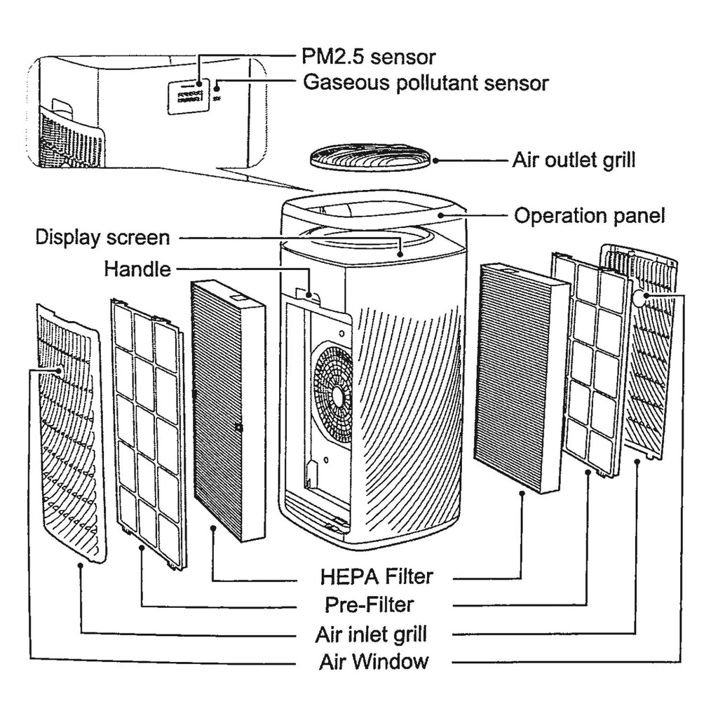 Air Filter (HEPA Filter) - Asters Maldives