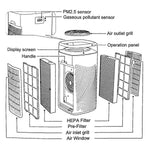 Air Filter (HEPA Filter) - Asters Maldives
