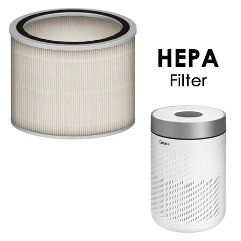 Air Filter (HEPA Filter) - Asters Maldives